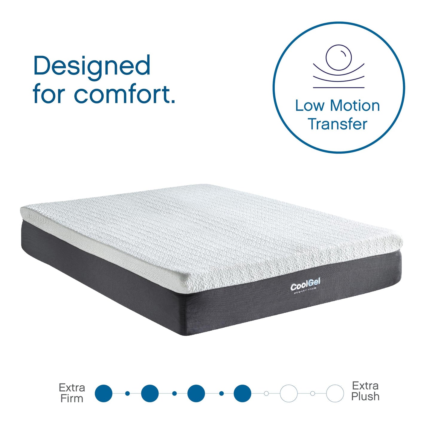 Cool Gel Ventilated Memory Foam 12-Inch Mattress, CertiPUR-US Certified, Mattress in a Box, Twin