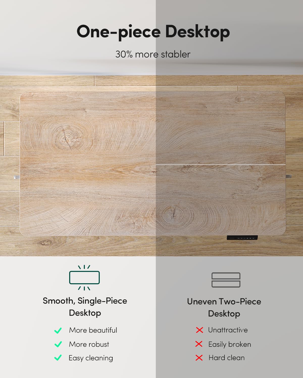 FEZIBO One-Piece Standing Desk Adjustable Height Stand up Home Office Desk, 48x24 Inch Electric Standing Computer Desk, with 4 Memory Presets, Headphone Hook, Maple FEZIBO