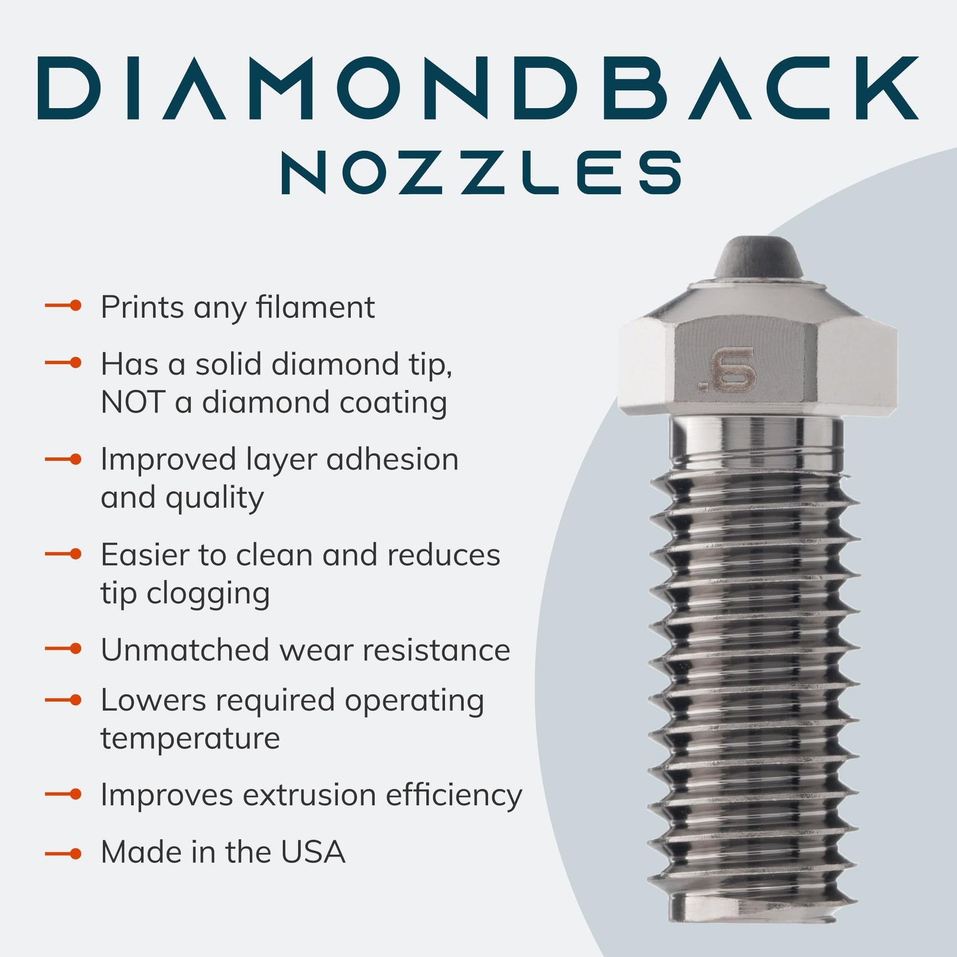 Diamondback Nozzles – Qidi Q1 Pro, XMax3, XPlus3 Compatible – Polycrystalline Solid Diamond Tip 3D Printer Nozzles, Improved Extrusion, Any Filament, Long Life, Wear Resistant, USA Made (0.6m - WoodArtSupply