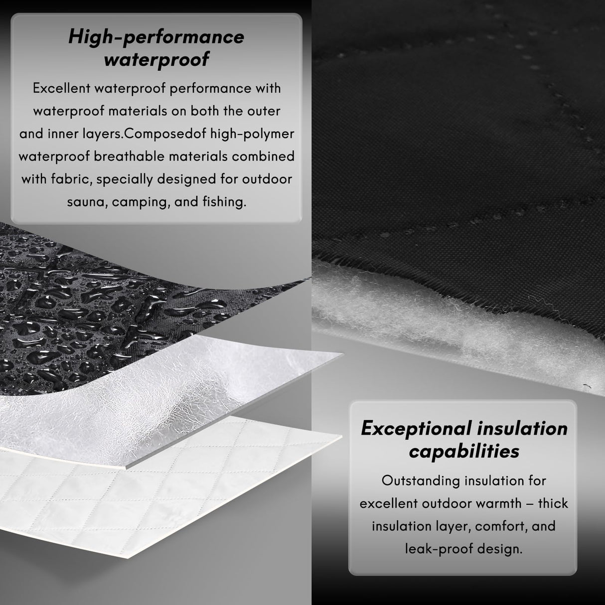 WILLOWYBE Outdoor Sauna Tent Pro - 4-Person, All-Weather, Insulated, Solid, Panoramic View, Easy Setup WILLOWYBE