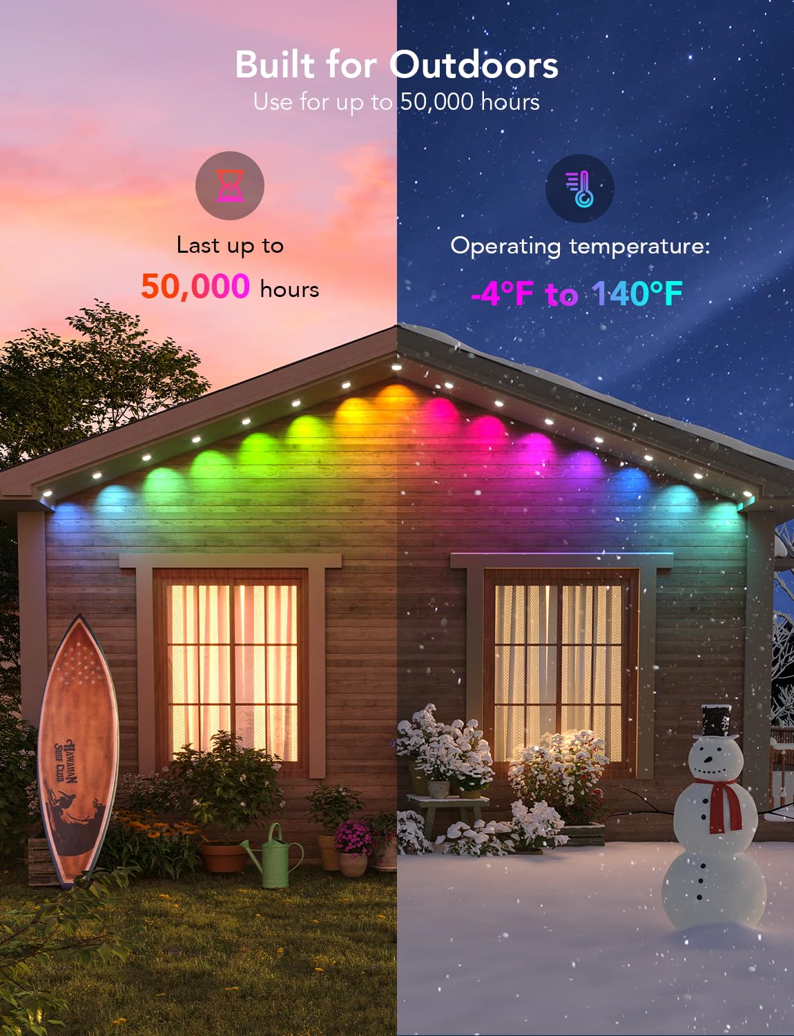 Govee Permanent Outdoor Lights, Smart RGBIC Outdoor Lights with 75 Scene Modes, 100ft with 72 LED Christmas Lights, IP67 Waterproof for Christmas Decorations, Work with Alexa, Google Assistant, White