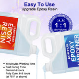 JANCHUN 2 Gallon Premium Clear Epoxy Resin Kit, High Gloss Casting and Coating for River Table Tops, Art Casting Resin, Jewelry Making, DIY, Tumblers, Molds, Art Painting, Fast Curing Resin JANCHUN