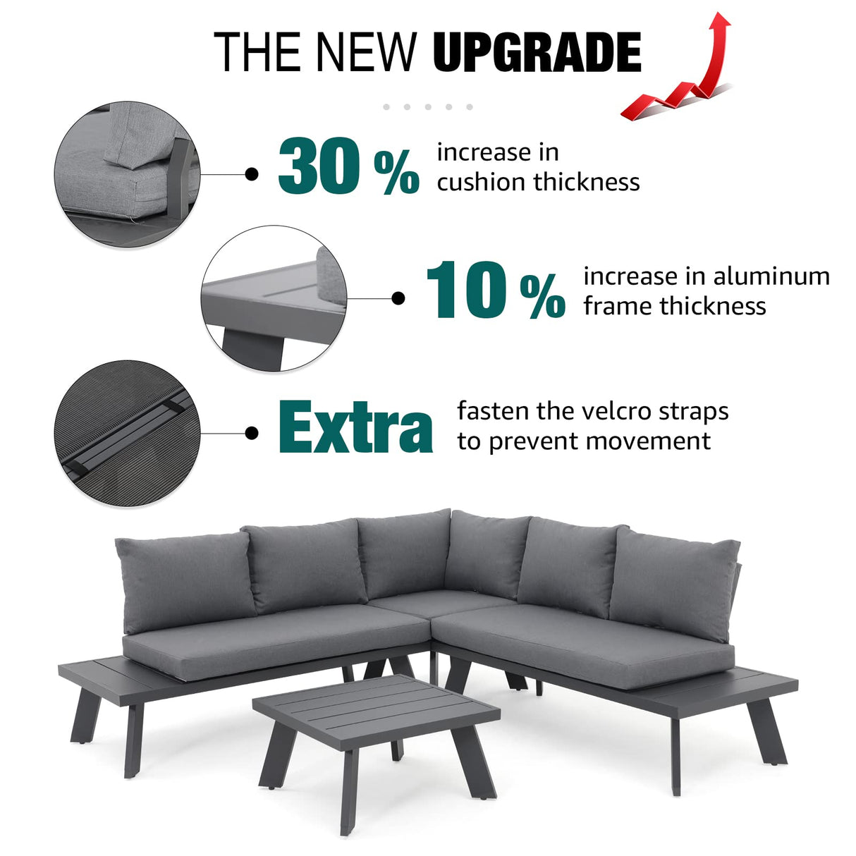 Soleil Jardin 4-Piece Outdoor Patio Furniture Set L-Shaped Aluminum Sectional Sofa with Coffee Table All-Weather Patio Conversation Set with Cushions, Dark-Grey Soleil Jardin