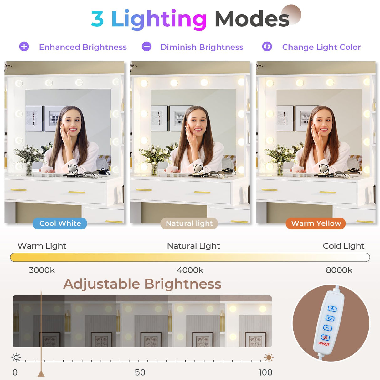 Hasuit 48.8'' Large Vanity Desk with Lighted Mirror & Power Outlet, White Makeup Vanity Table with 6 Drawers, 4 Shelves and 1 Storage Cabinet, Glass Tabletop Bedroom Dressing Table, 3 Lighting Modes Hasuit