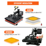 VEVOR 15x15 Heat Press Machine 2 in 1 for T Shirts and Hats, Swing Away T Shirt Press Machine, Professional Heat Press for Sublimation, Vinyl, Heat Transfer Projects VEVOR