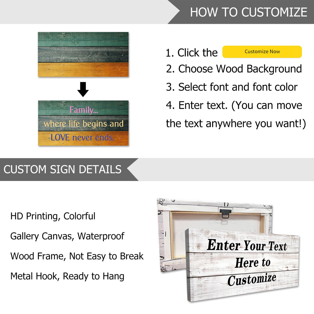 ZXHYWYM Custom Family Sign Wall Art 10"x5" Personalized Quote Sign Canvas Prints Text on Wooden Background Home Decor Framed (10"x5") ZXHYWYM