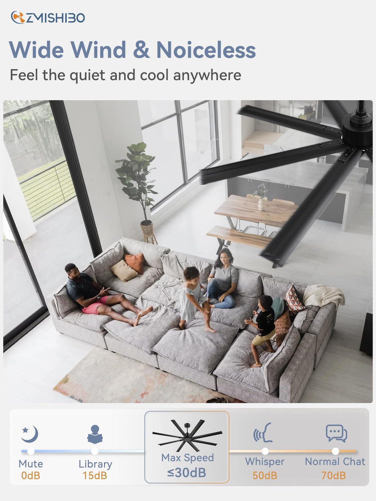 ZMISHIBO 72 Inch Ceiling Fan No Light, Large Black Ceiling Fan with Remote, Quiet DC Motor, and 6 Speeds, Indoor/Outdoor Industrial Ceiling Fans 8 Aluminum Blades for Patio, Garage, Shop, Black ZMISHIBO