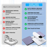 Heat Press Machine, Large Heat Press Digital Control Heat Transfer Machine for T Shirts AKEYDIY