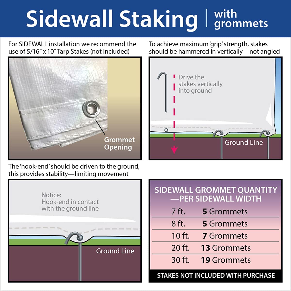Moose Supply 20' x 40' Economy Sidewall Kit for Canopy Tent, Complete Set of (6) White 20' Foot Heavy Duty Side Walls for 7' Foot Height Party Frame and Outdoor Canopy Pole Tents, Tent Not Included Moose Supply
