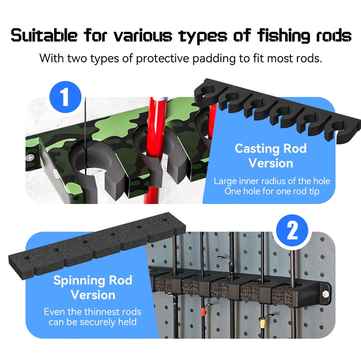Tcakelox Fishing Rod Holder for Garage Fishing Pole Holders Fishing Rod Rack Vertical Wall-Mounted for Garage Stores 6 Rods or Combos Fits Most Rod Diameters (Vertical Black, 1 Pair) Tcakelox
