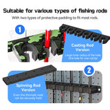 Tcakelox Fishing Rod Holder for Garage Fishing Pole Holders Fishing Rod Rack Vertical Wall-Mounted for Garage Stores 6 Rods or Combos Fits Most Rod Diameters (Vertical Black, 1 Pair) Tcakelox