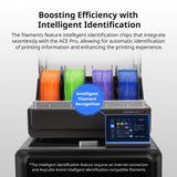 ANYCUBIC PETG Filament 1.75mm Bundle, 3D Printer Filament, Dimensional Accuracy +/- 0.02mm, 1KG Reusable Spool, 10KG Black + White + Grey + Pink + Red + Blue + Green + Orange + Yellow + Purple ANYCUBIC