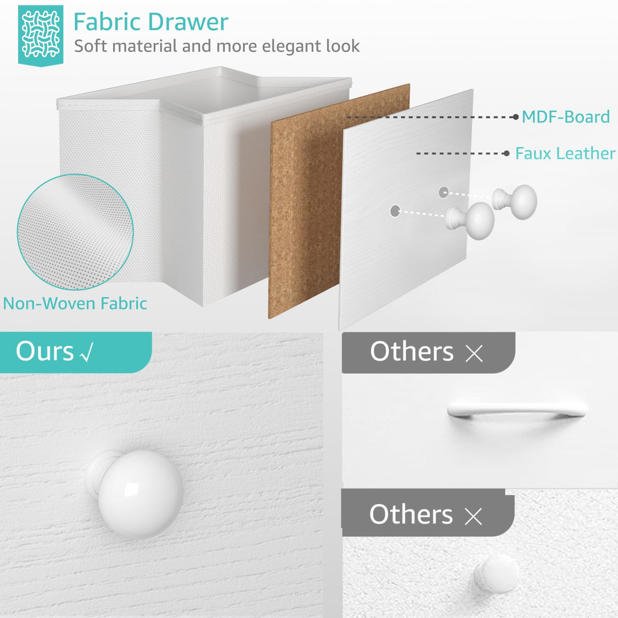 BOLUO White Nightstands Set of 2, Large Night Stand Fabric 3 Drawer Dresser for Bedroom Closet,Girls Modern BOLUO