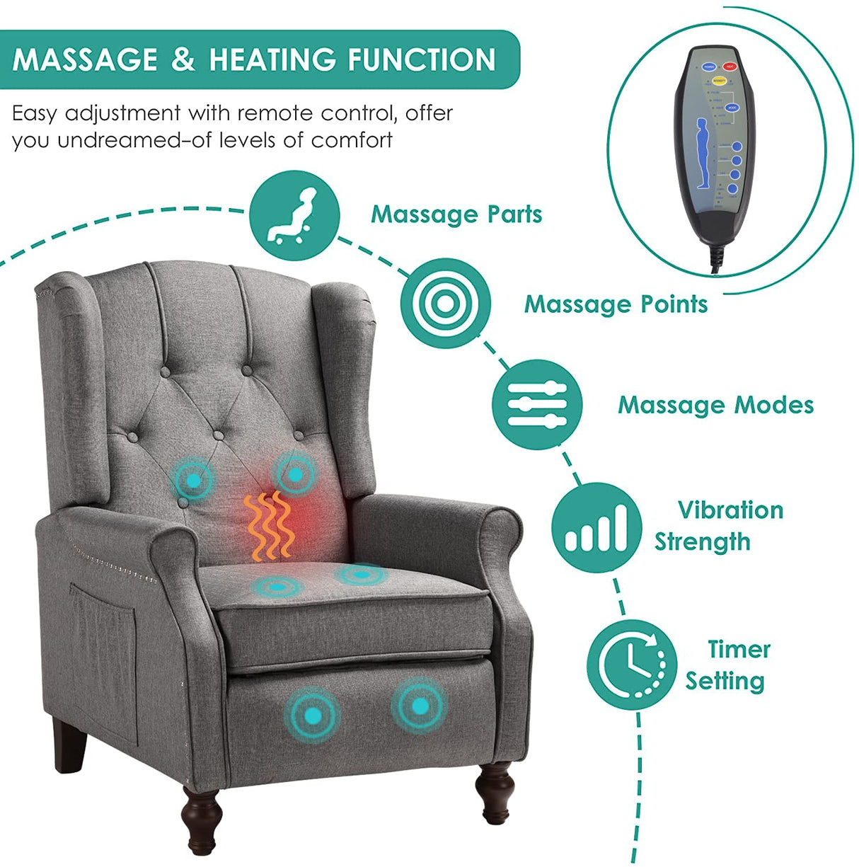 SAMERY Wingback Recliner Chair with Massage and Heat- Accent Chair Push Back Chair for Living Room Bedroom, Tufted Comfy Reclining Arm Chair Sofa, Reading, Napping SAMERY