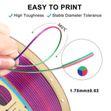 YOUSU 3D Printer Filament Triple Color Silk PLA Filament 1.75mm,3D Printing Filament Like Rainbow Filament,1kg/2.2lbs,Silk Red/Blue/Green. Yousu