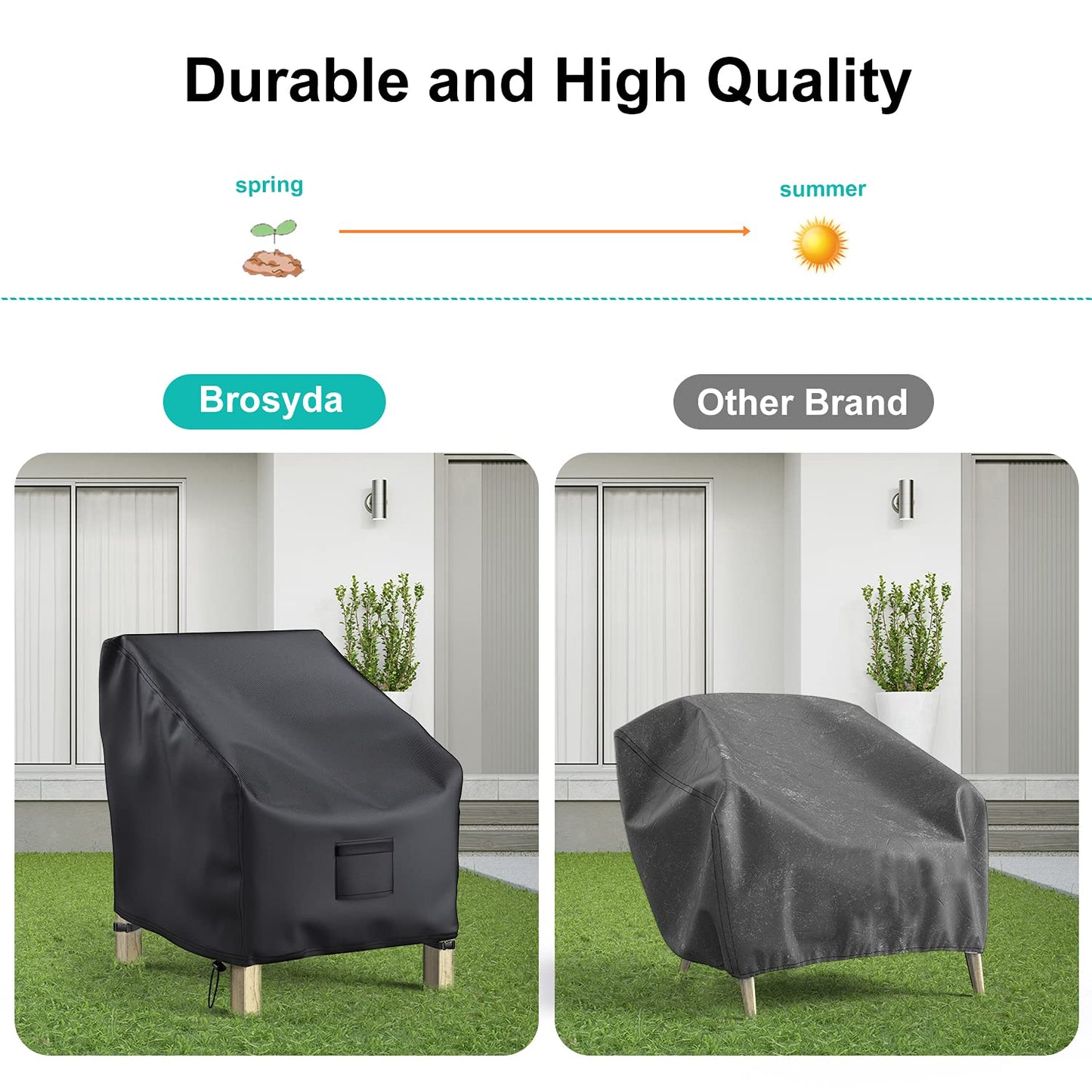 BROSYDA Patio Chair Covers for Outdoor Furniture Waterproof 2 Pack, Lawn Chair Covers 600D Heavy Duty Oxford Cloth, Large Covers for Lounge Lawn Deep Seat Black 38" W x 31" D x 29" H - WoodArtSupply