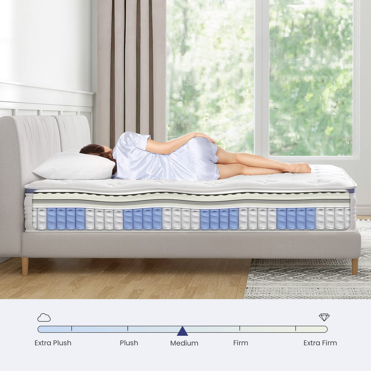 Dourxi King Size Mattress 12 Inch Hybrid Mattress in a Box with Gel Memory Foam, Individually Pocketed Springs for Support and Pressure Relief - Medium Plush Dourxi