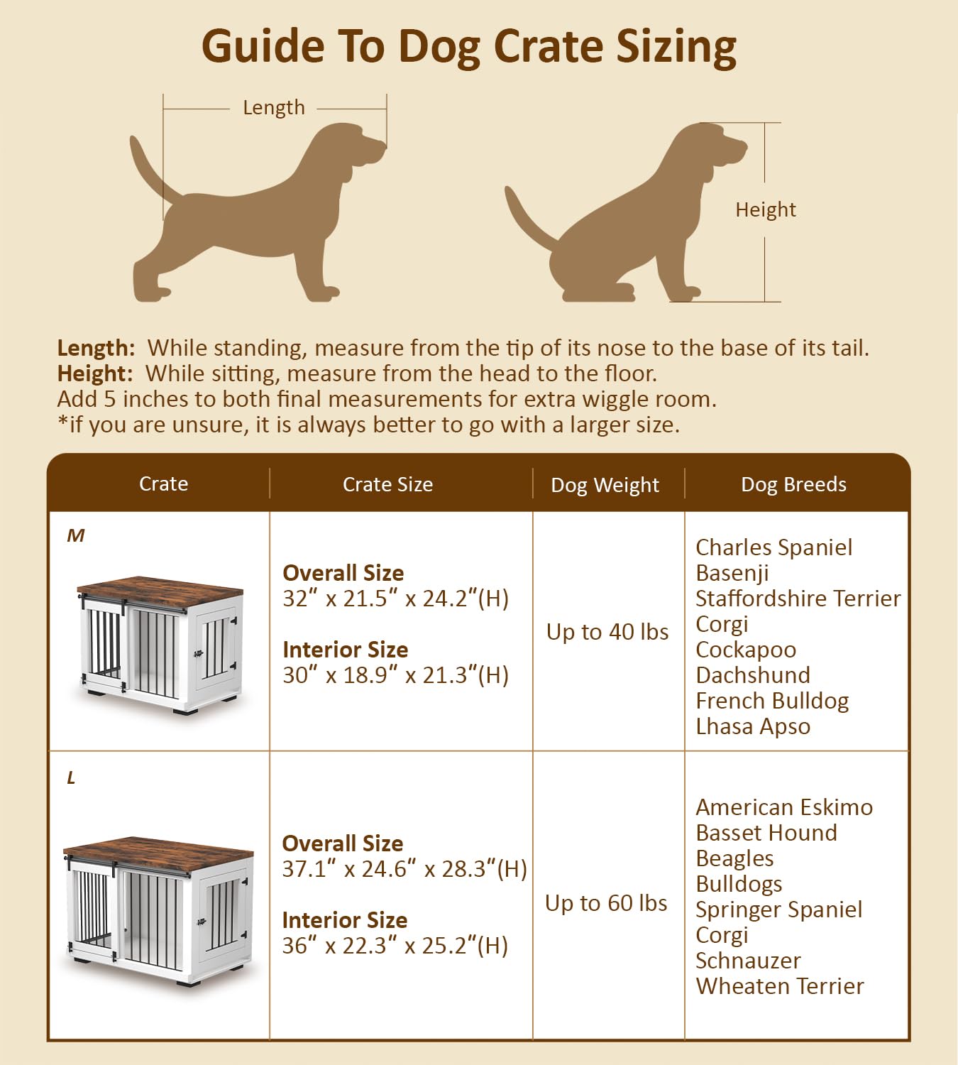 Zakkart Dog Crate Furniture Barn Door for Medium Dogs Up to 40 lbs. - Puppy Kennel w/Thickened Farmhouse Top & Steel Bars - 30'' Wide - White Decorative Modern Dog Crate Table, End Table, Nig - WoodArtSupply