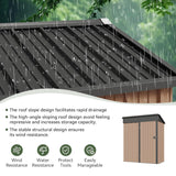 Aoxun 5x3 FT Shed Outdoor Waterproof Storage Shed Metal Garden Shed with Lockable Doors & Slooping Roof for Backyard, Patio, Poolside (Brown) Aoxun