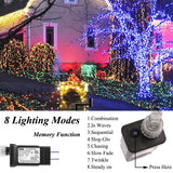 Vicila 500 LED Christmas Light Red, Indoor String Light Plug in Twinkling Hanging Tree Lights Fairy Light for Party, Bar, Bedroom, Outdoor Xmas Tree Decor-173.9ft(Red) Vicila