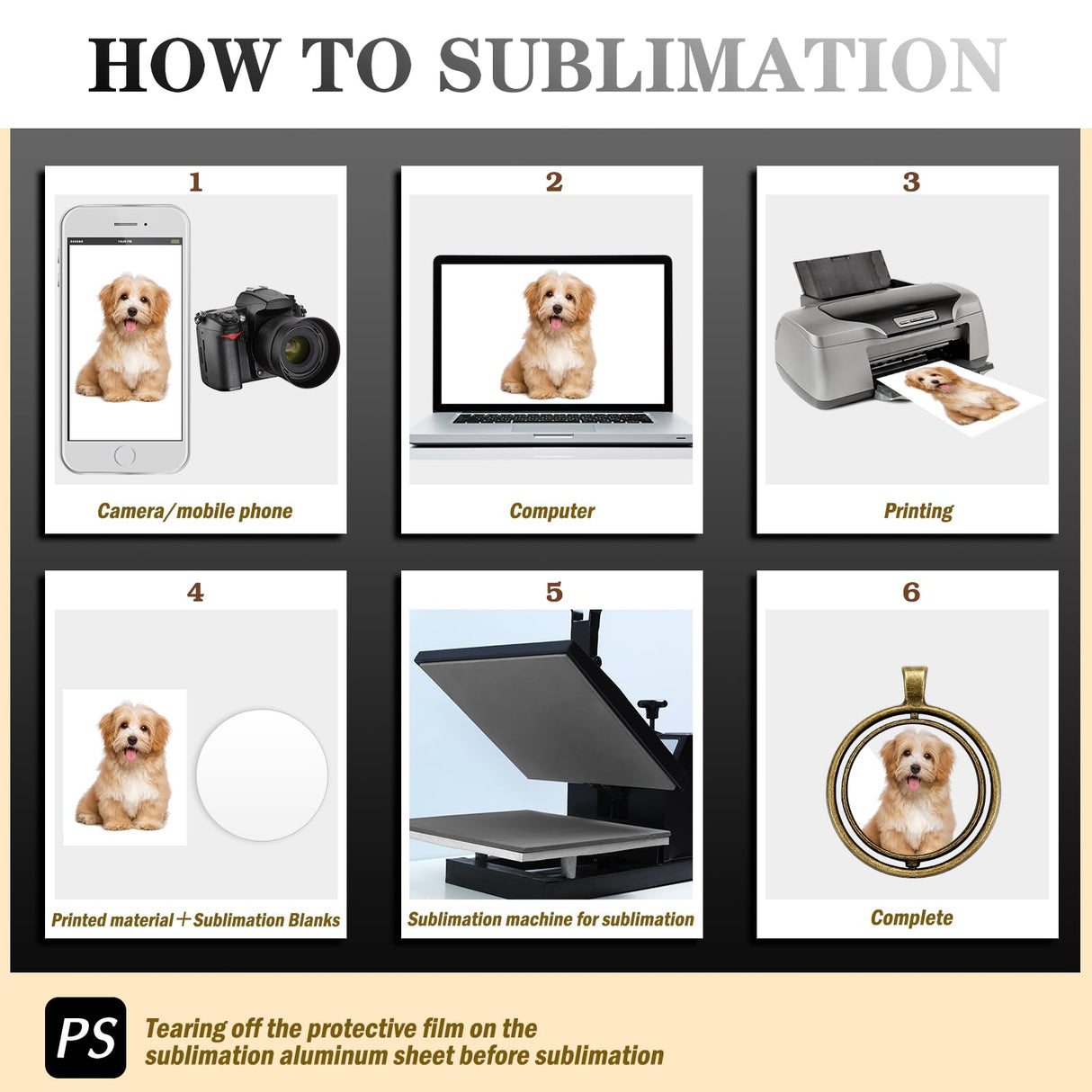 Junkin 24 Pcs Sublimation Rhinestone Trays Pendant Set, Including 6 Double Sided Blank Rhinestone Bezel Trays, 6 Pcs Thick Chains with 12 Sublimation Discs for Making (Round Style) Junkin