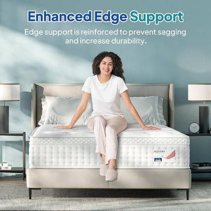 BedStory Queen Mattress 14 Inch, Deep Sleep Mattress Extra Lumbar Support - Medium Firm Mattress - Memory Foam Hybrid Mattress Euro Top, Fiberglass Free Pocket Spring Bed Mattress in a Box