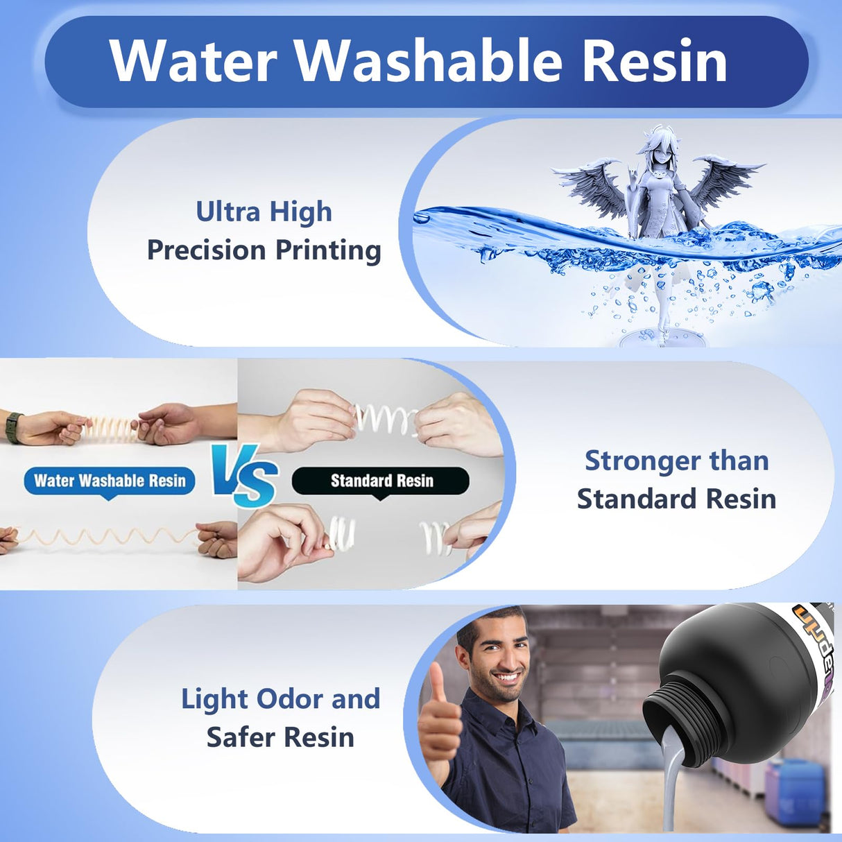 OLAPRIN 3D Printer Resin, Rigid Resin with Clear Details, Fast Curing, High Precision Resin, Low Odor, Widely Compatible with All Resin 3D Printers (Clear Green, 1kg) OLAPRIN