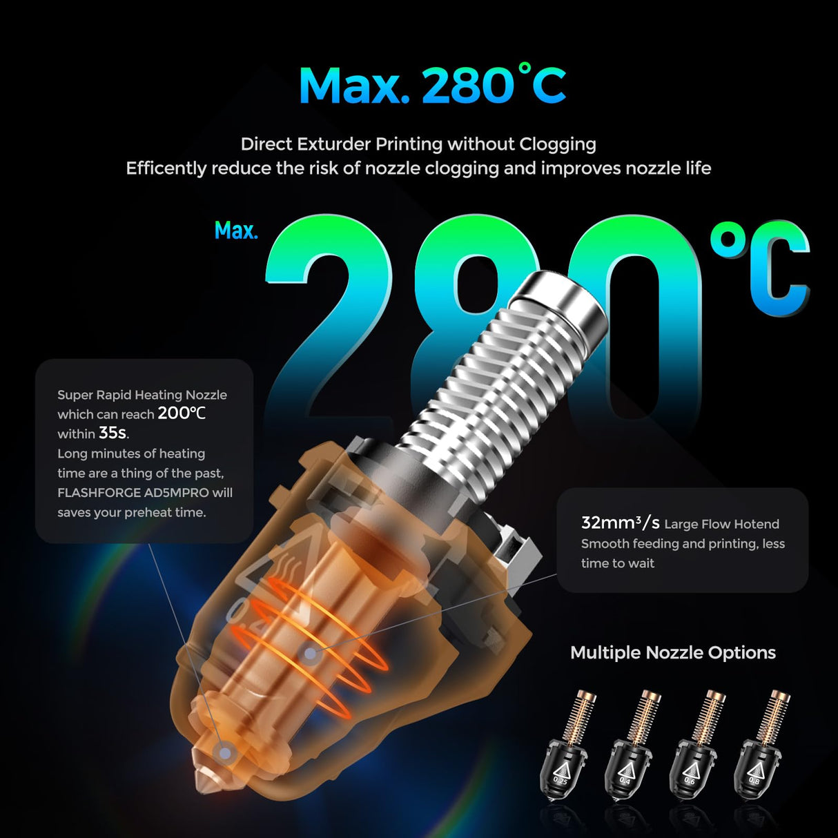 FLASHFORGE Adventurer 5M Pro 3D Printer, 600mm/s Max High-Speed 3D Printers with Auto Leveling, Dual Filtration System, Remote Monitoring, Quick Detachable Nozzle,Effective Cooling, Automatic Shutdown Voxelab