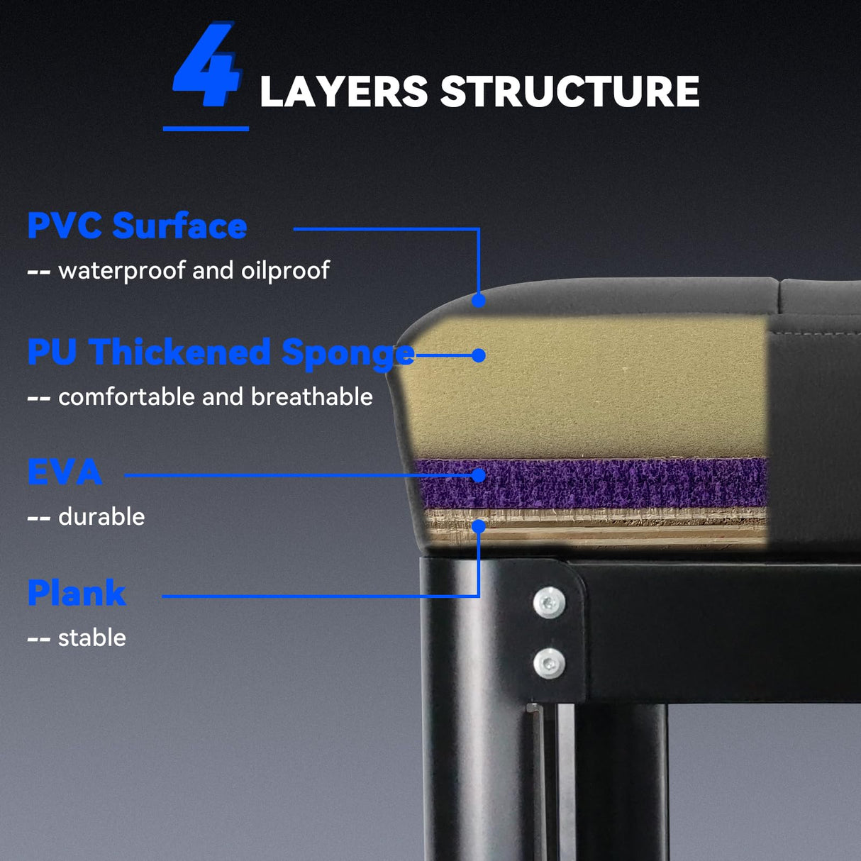 FreekyFit Rolling Creeper Garage/Shop Seat for Men, Padded Mechanics Stool with Tool Tray Storage for Garage, Rolling Workshop Stool with Wheels, Auto Creeper Seat, 330 LBS Capacity, Heavy Duty, Black FreekyFit