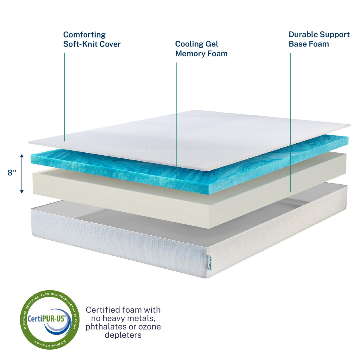 Sleep Innovations Marley 8 Inch Cooling Gel Memory Foam Mattress, Twin Size, Bed in a Box, Medium Firm Support Sleep Innovations