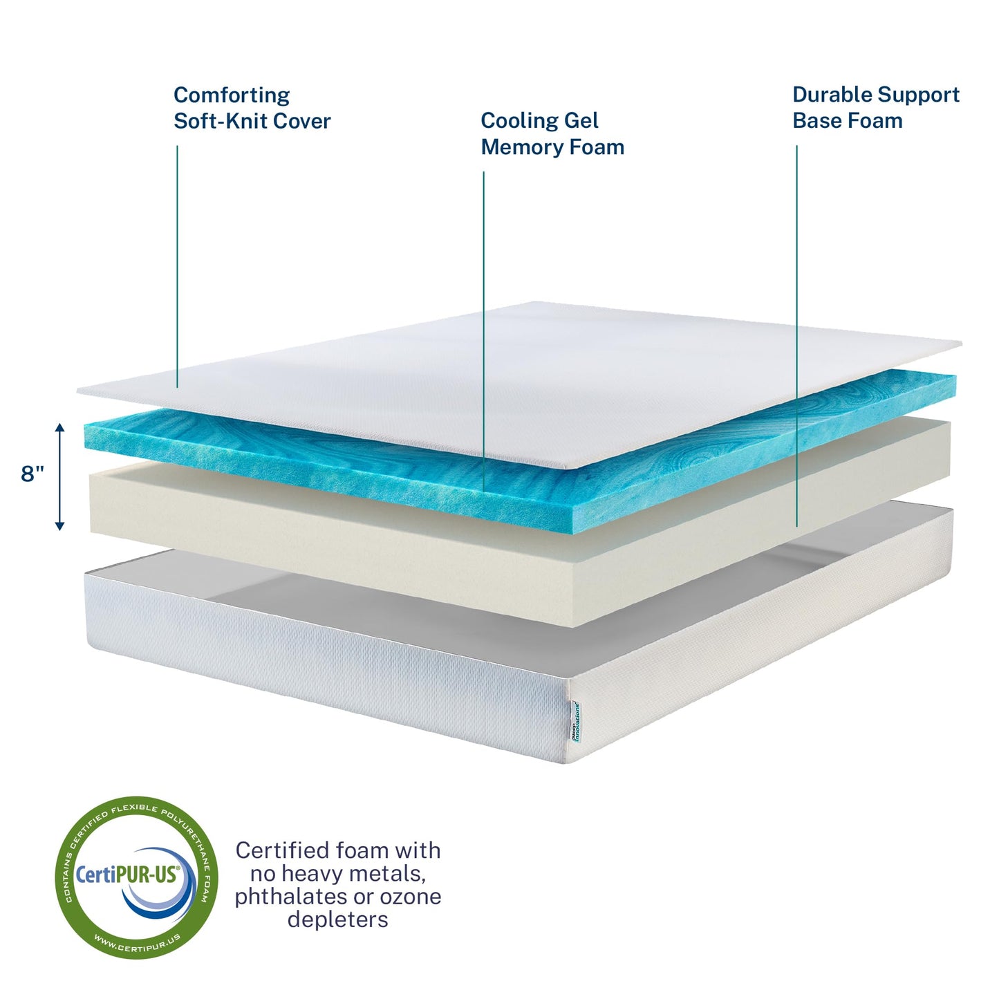 Sleep Innovations Marley 8 Inch Cooling Gel Memory Foam Mattress, Cal King Size, Bed in a Box, Medium Firm Support