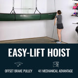 Teal Triangle Heavy Duty Elite Canoe Hoist, Easy-Lift Garage Pulley System, Holds 150 lbs, Fits 8-Foot Ceilings, Patented No-Slip Strap, No Setup Required Teal Triangle
