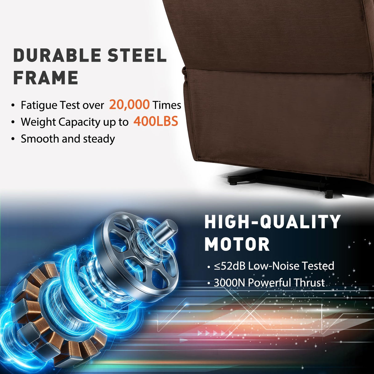 EONIX Triple Motor Lay Flat Zero Gravity Power Recliner Chair with Heat and Massage, Independent Adjustable Backrest Footrest Headrest, 400lbs Heavy Duty Medium Size, Stylish Chenille, Dark Brown EONIX