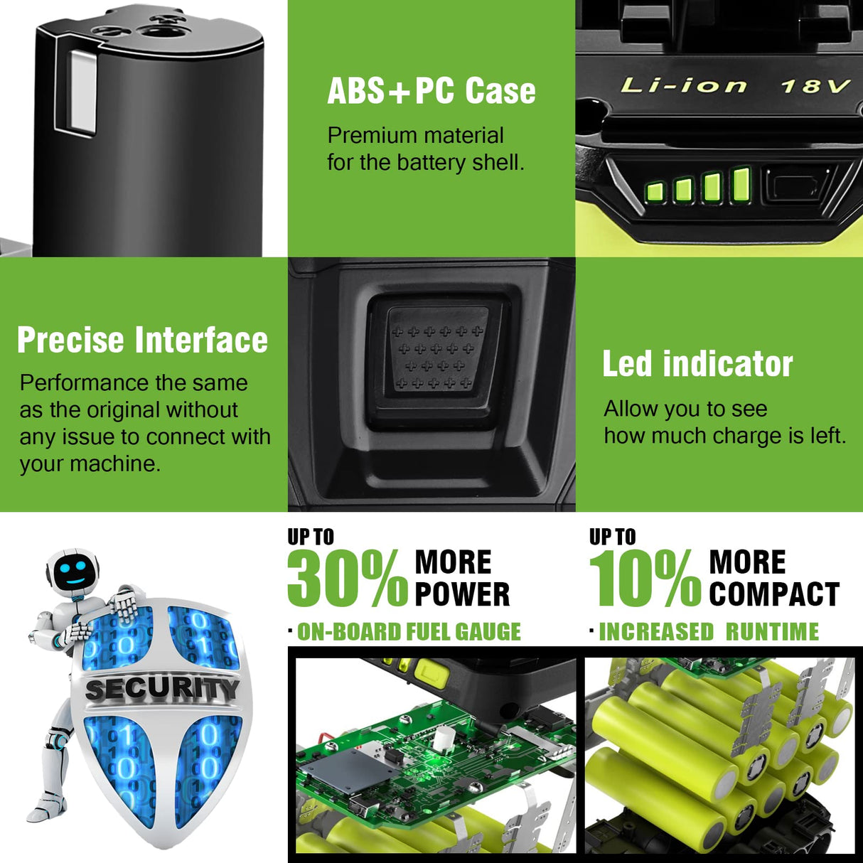 Jialitt 6.0Ah 18V P108 Battery Li-ion Replacement Compatible with Ryobi 18V Battery Ryobi ONE+ P108 P102 P103 P104 P105 P107 P109 P122 Cordless Power Tools Battery with LED Indicator Jialitt