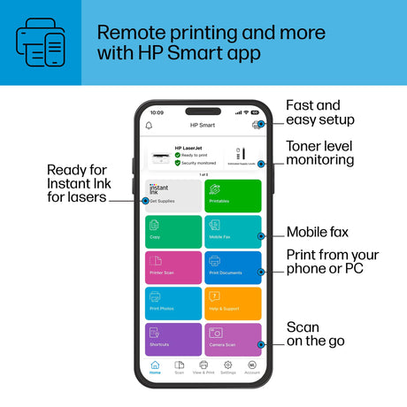 HP LaserJet MFP M140w Wireless Printer, Print, scan, copy, Fast speeds, Easy setup, Mobile printing, Best-for-small teams HP