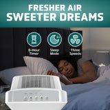 GermGuardian HEPA Air Purifier for Home, Large Rooms up to 1760 Sq. Ft. with HEPA Air Filter & UV-C Light, Zero Ozone Verified, AC5900WCA, White GermGuardian