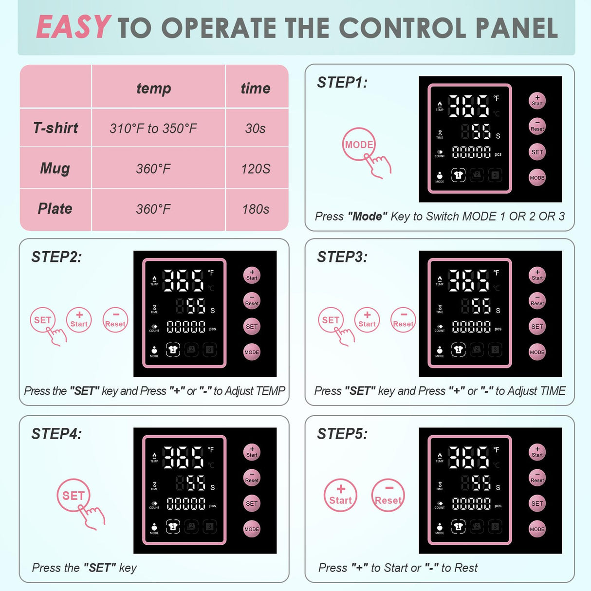 Slendor 5 in 1 Heat Press Machine 12x15 Inch T-Shirt Pressing Machine 360° Swing Away Sublimation Heat Press Digital Heat Transfer with 11OZ Tumbler Press, Multifunction Combo for Hat Cap Mug Plate Slendor