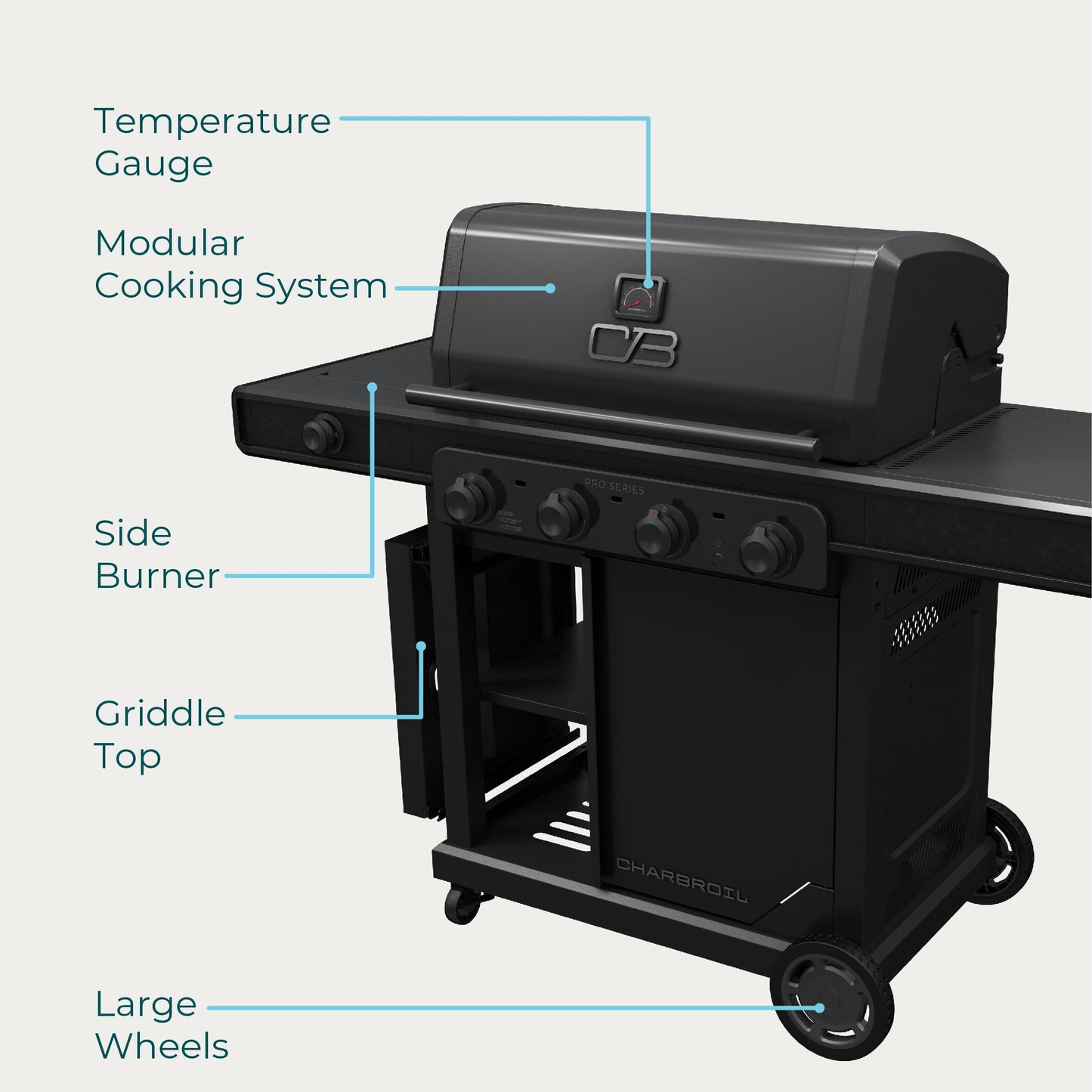 Char-Broil® Pro Series™ with Amplifire™ Infrared Technology 4-Burner Propane Gas Grill Cabinet with Side Burner, Black - 463281024