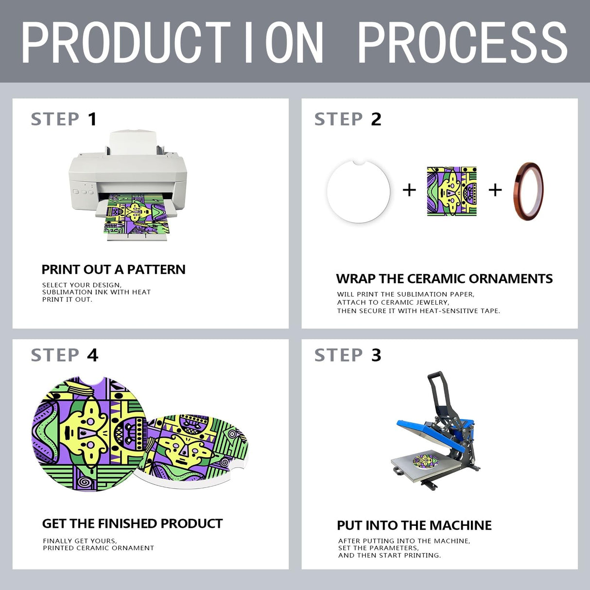 10 PCS Ceramic car Coasters Sublimation Blanks Bulk，for DIY Personalized Printed car Decoration, White Round with Finger notches for Easy disassembly, Christmas Crafts OKBA