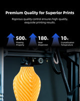 Inslogic High-Speed PLA Filament 1.75mm 3D Printer Filament, 50-600mm/s Rapid Printing PLA, Smooth Flow & No Clogging, 1kg Spool (2.2lbs) Fit Most FDM 3D Printers, Black Inslogic