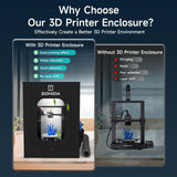 3D Printer Enclosure with Ventilation Kit & LED Strip, 25.59x21.65x29.53 Fireproof & Dustproof Constant Temperature Protective Cover for Ceality Ender 3/Ender 3Pro/Ender SOHIDA