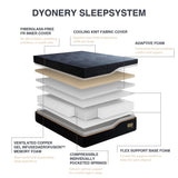 Dyonery California King 14 Inch Hybrid Memory Foam Mattress, Cooling Fabric Cover, Made in USA, CertiPUR-US Certified, Copper-Gel AeroFusion Memory Foam, Individually Pocketed Springs, 72”x84” Dyonery