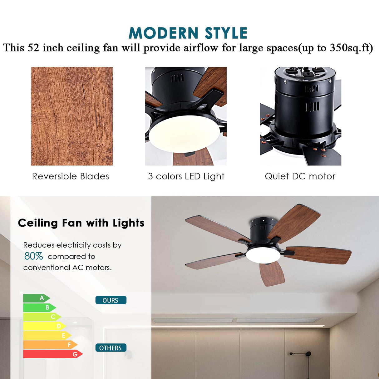 Ayaoty Ceiling Fans with Lights, 42 inch Low Profile Ceiling Fan with Light and Remote Control, Flush Mount, LED Dimmable DC Reversible Modern Ceiling Fan for Bedroom Ayaoty