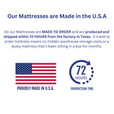 RV Mattress Solutions WanderRest Cool Hybrid 10" RV Mattress with Cooling Gel Memory Foam (RV King-70x80) Medium RV Mattress Solutions