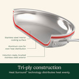 Cuisinart 12 Piece Cookware Set, MultiClad Pro Triple Ply, Silver, MCP-12N Cuisinart