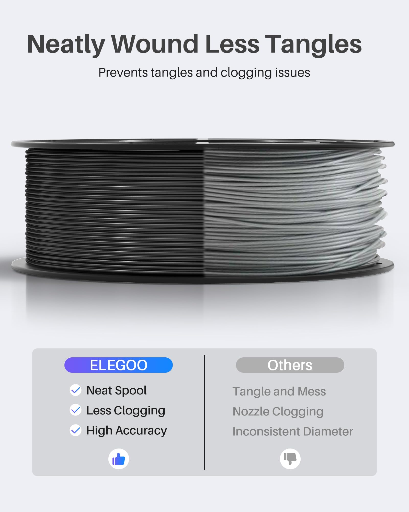 ELEGOO PLA Filament 1.75mm Black 1KG, 3D Printer Filament Dimensional Accuracy +/- 0.02mm, 1kg Spool(2.2lbs) Fit Most FDM 3D Printers - WoodArtSupply