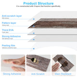 URCOLOR 32-Piece Peel and Stick Backsplash Wall Tile, 4"x 8" PVC Distressed Rustic Tan Wood Stick on Tiles for Kitchen, Bathroom, Laundry Room, Camper, Fireplace URCOLOR
