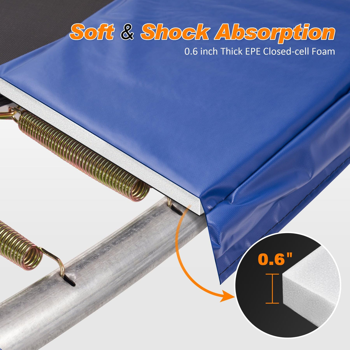 ExacMe Trampoline Pad Replacement Round Safety Spring Cover, No Hole for Pole (Blue, 16 Foot) Exacme