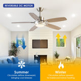 Ceiling Fans with Lights and Remote/APP Control,50“ Modern Ceiling Fan with Quiet Reversible DC Motor, 5 Dual Finish Blades,Dimmable 3-Color LED Fandelier for Indoor Bedroom,Livingroom Nickel Hounberi