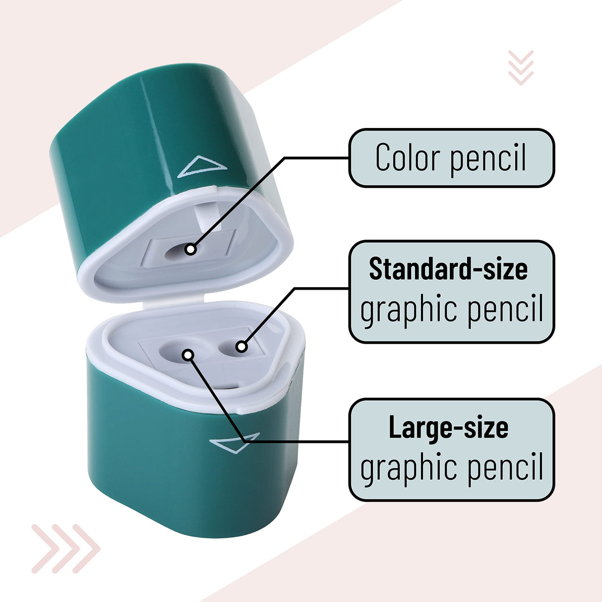 Mr. Pen- Pencil Sharpener for Colored Pencils, 3 Pack, 3 Hole, Pencil Sharpener Manual, Art, Jumbo, Artist, Back to School Supplies Mr. Pen